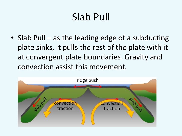 Slab Pull • Slab Pull – as the leading edge of a subducting plate