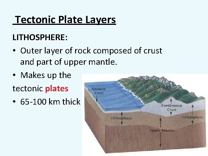 Tectonic Plate Layers LITHOSPHERE: • Outer layer of rock composed of crust and part