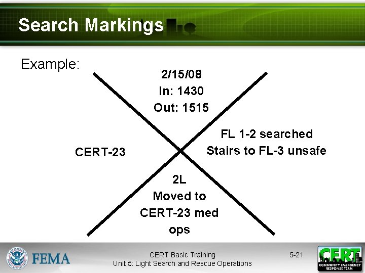 Search Markings Example: 2/15/08 In: 1430 Out: 1515 CERT-23 FL 1 -2 searched Stairs