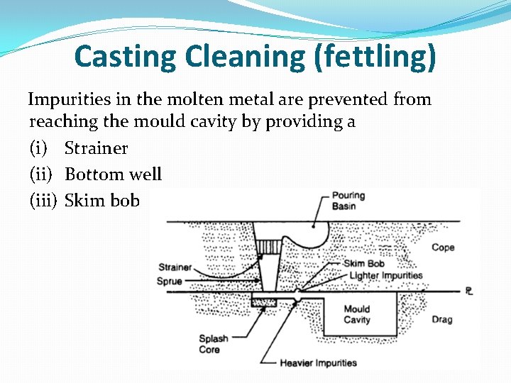 Casting Cleaning (fettling) Impurities in the molten metal are prevented from reaching the mould