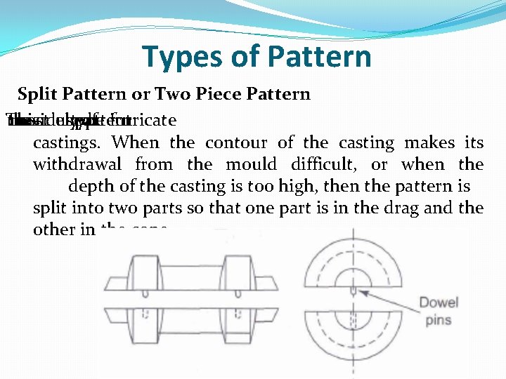 Types of Pattern Split Pattern or Two Piece Pattern This the most iswidely used