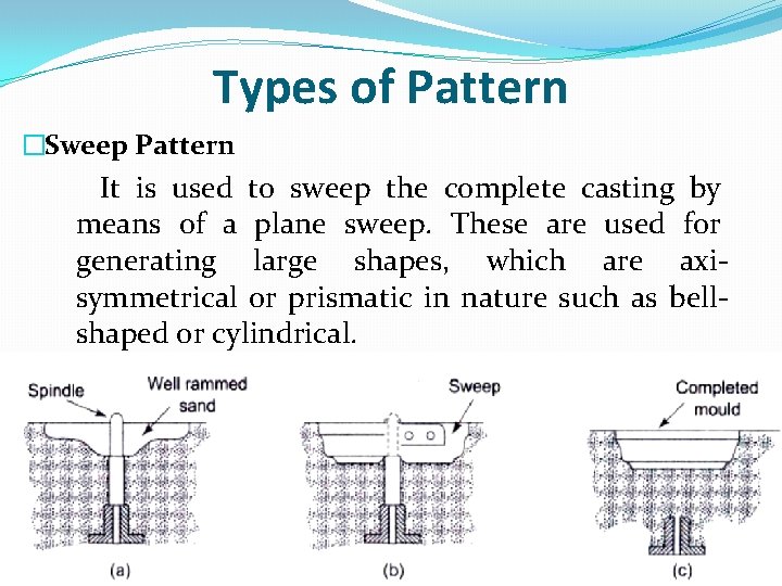 Types of Pattern �Sweep Pattern It is used to sweep the complete casting by