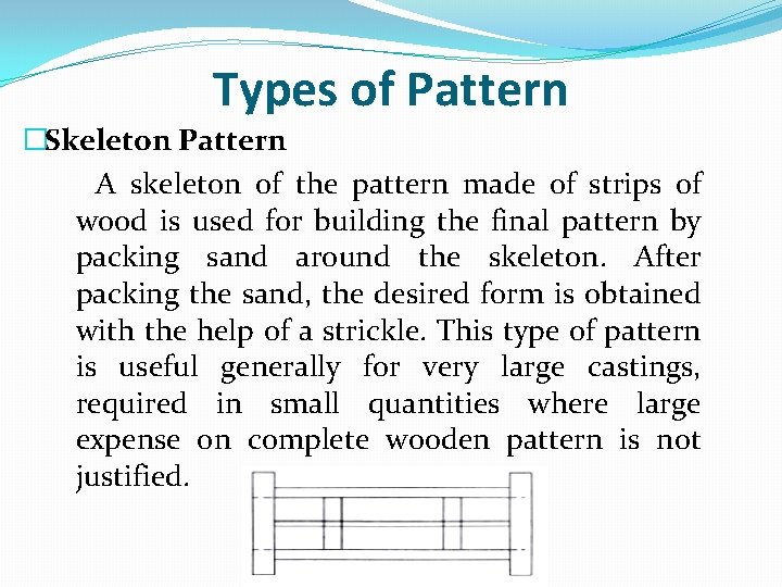 Types of Pattern �Skeleton Pattern A skeleton of the pattern made of strips of