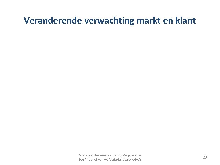 Veranderende verwachting markt en klant Standard Business Reporting Programma Een initiatief van de Nederlandse