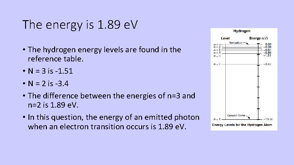 The energy is 1. 89 e. V • The hydrogen energy levels are found