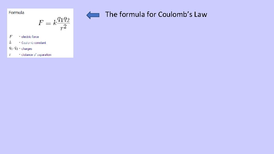 The formula for Coulomb’s Law 