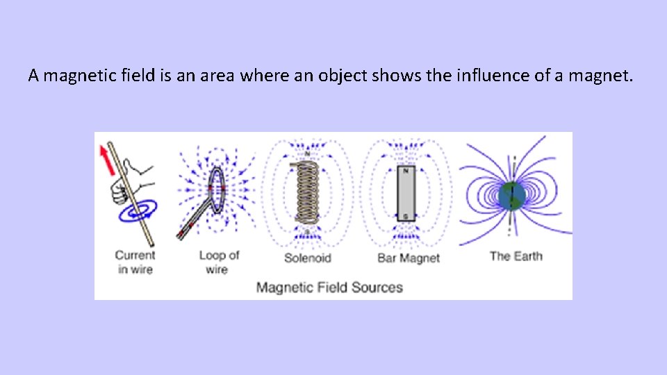 A magnetic field is an area where an object shows the influence of a