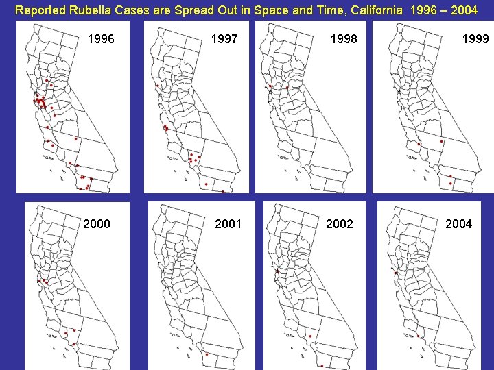 Reported Rubella Cases are Spread Out in Space and Time, California 1996 – 2004