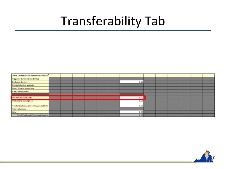Transferability Tab 13 