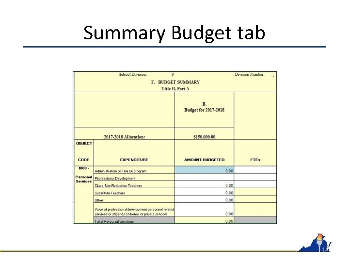 Summary Budget tab 14 