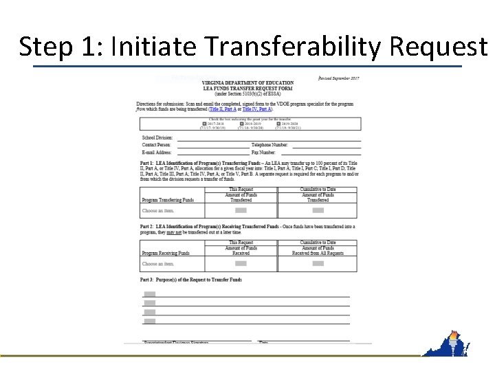 Step 1: Initiate Transferability Request 4 