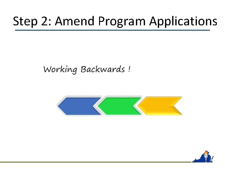 Step 2: Amend Program Applications 6 