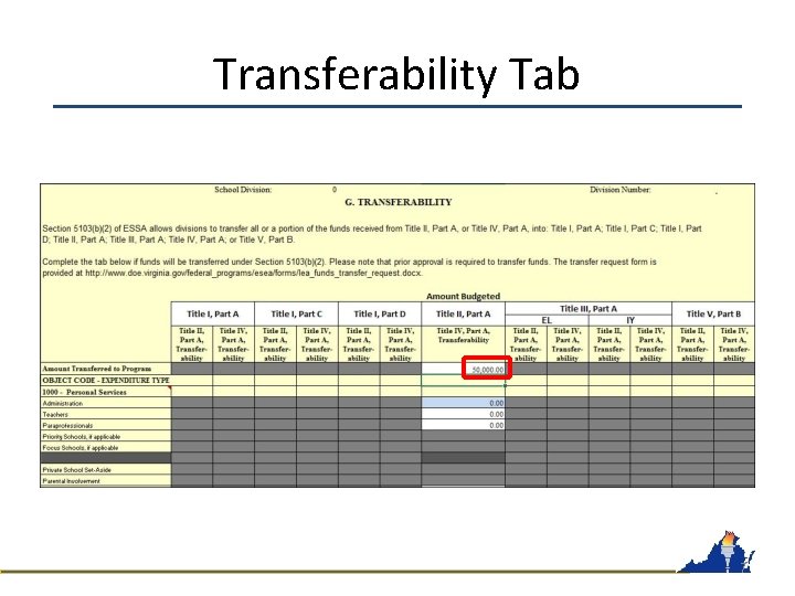 Transferability Tab 7 