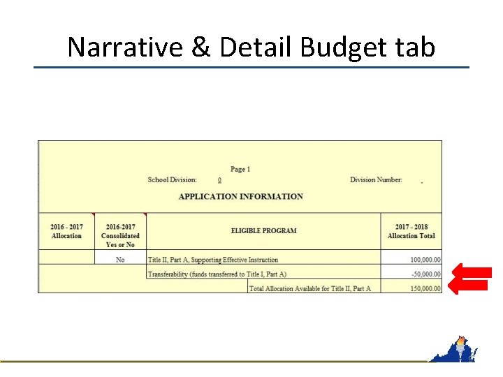 Narrative & Detail Budget tab 9 