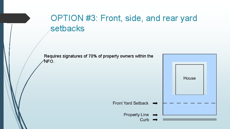 OPTION #3: Front, side, and rear yard setbacks Requires signatures of 70% of property