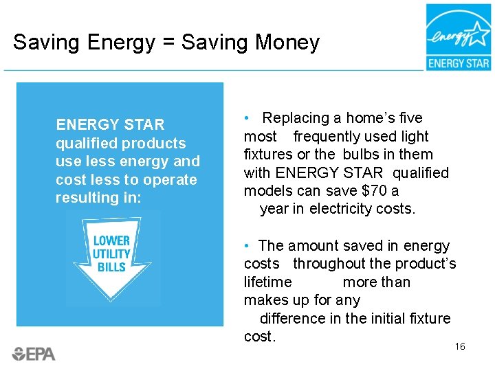 Saving Energy = Saving Money ENERGY STAR qualified products use less energy and cost