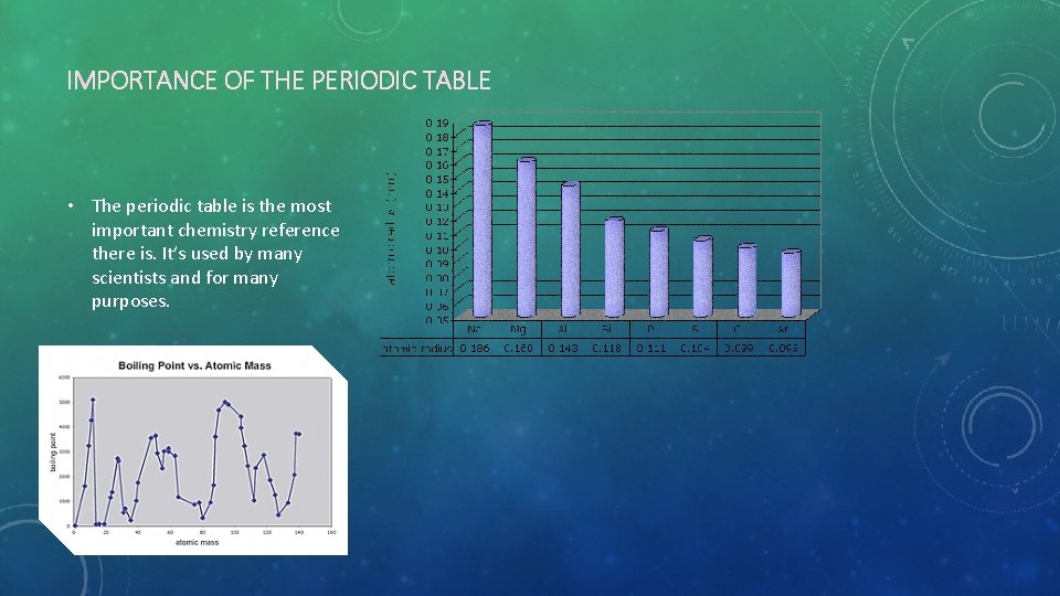 THE PERIODIC TABLE BY JACKIE L WHAT IS