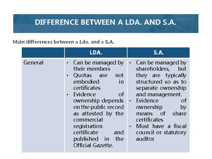 DIFFERENCE BETWEEN A LDA. AND S. A. Main differences between a Lda. and a