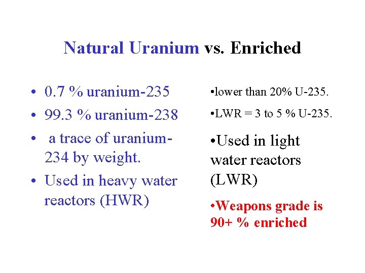 Natural Uranium vs. Enriched • 0. 7 % uranium-235 • 99. 3 % uranium-238