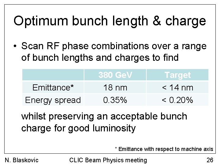 Optimum bunch length & charge • Scan RF phase combinations over a range of