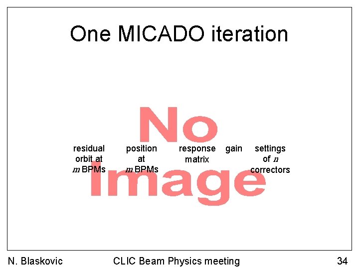 One MICADO iteration • residual orbit at m BPMs N. Blaskovic position at m