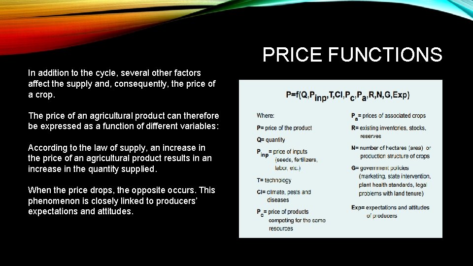 PRICE FUNCTIONS In addition to the cycle, several other factors affect the supply and,