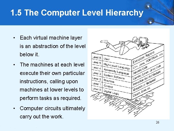 1. 5 The Computer Level Hierarchy • Each virtual machine layer is an abstraction