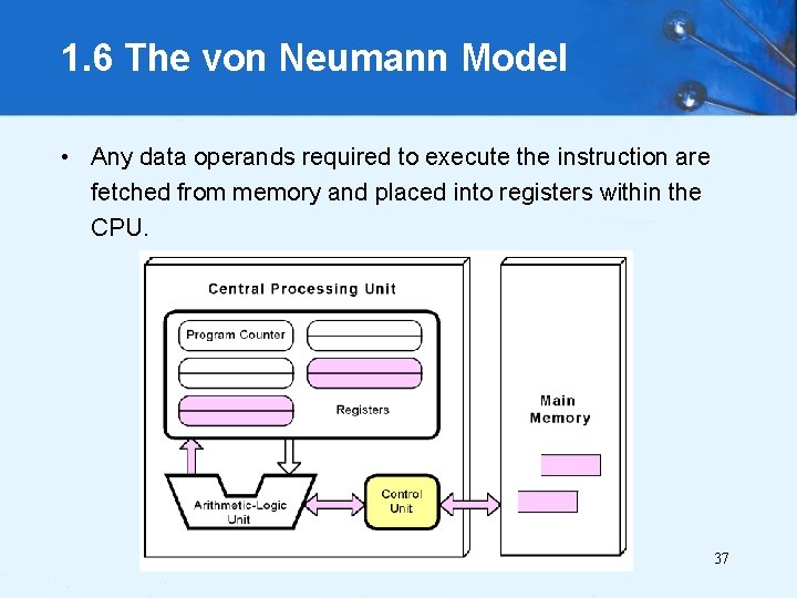 1. 6 The von Neumann Model • Any data operands required to execute the
