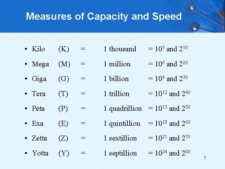 Measures of Capacity and Speed • Kilo (K) = 1 thousand = 103 and
