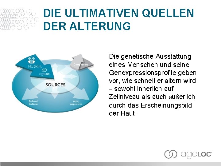 DIE ULTIMATIVEN QUELLEN DER ALTERUNG Die genetische Ausstattung eines Menschen und seine Genexpressionsprofile geben