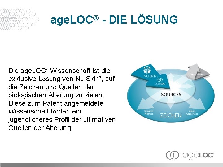 age. LOC® - DIE LÖSUNG Die age. LOC® Wissenschaft ist die exklusive Lösung von