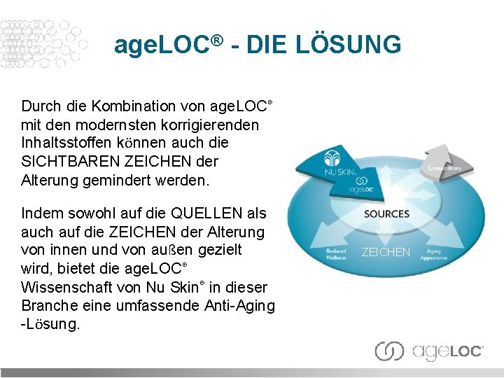 age. LOC® - DIE LÖSUNG Durch die Kombination von age. LOC® mit den modernsten