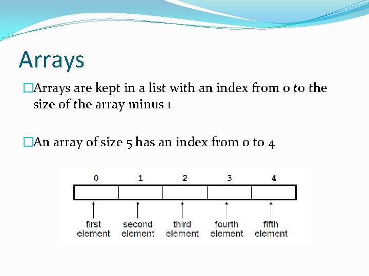 Arrays �Arrays are kept in a list with an index from 0 to the