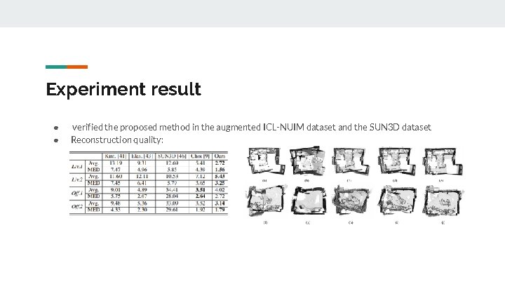 Experiment result ● ● verified the proposed method in the augmented ICL-NUIM dataset and