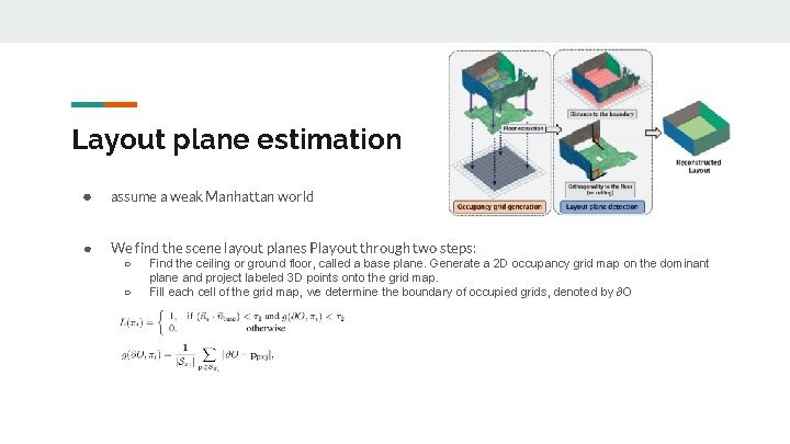Layout plane estimation ● assume a weak Manhattan world ● We find the scene