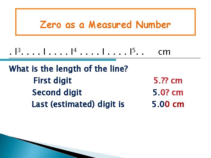 Zero as a Measured Number. l 3. . . . I 4. . .