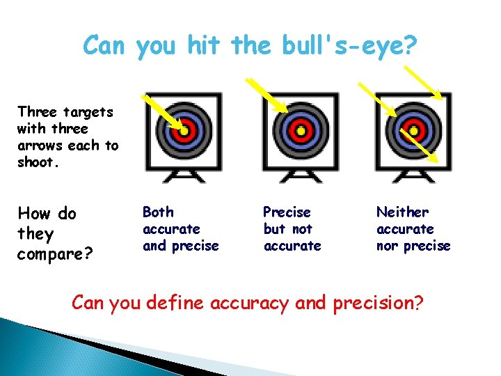 Can you hit the bull's-eye? Three targets with three arrows each to shoot. How