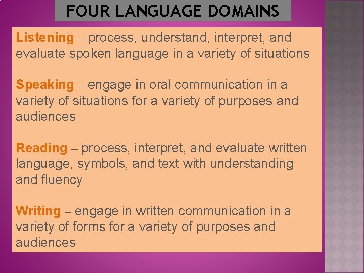FOUR LANGUAGE DOMAINS Listening ─ process, understand, interpret, and evaluate spoken language in a