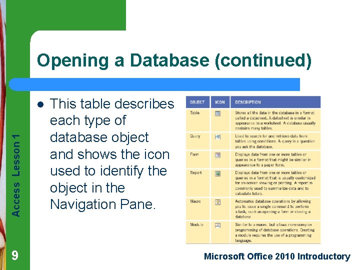 Opening a Database (continued) Access Lesson 1 l 9 This table describes each type