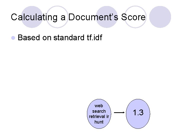 Calculating a Document’s Score l Based on standard tf. idf web search retrieval ir