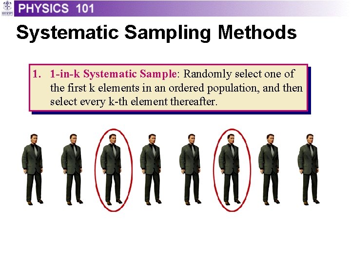 Systematic Sampling Methods 1. 1 -in-k Systematic Sample: Randomly select one of the first