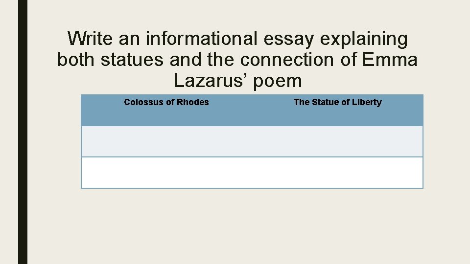 Write an informational essay explaining both statues and the connection of Emma Lazarus’ poem