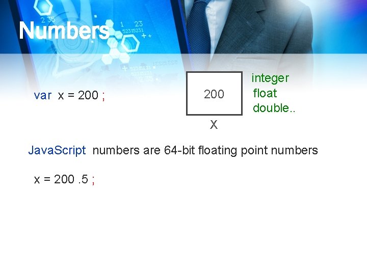 Numbers var x = 200 ; 200 integer float double. . X Java. Script