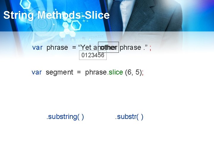 String Methods-Slice var phrase = “Yet another phrase. ” ; 0123456 var segment =