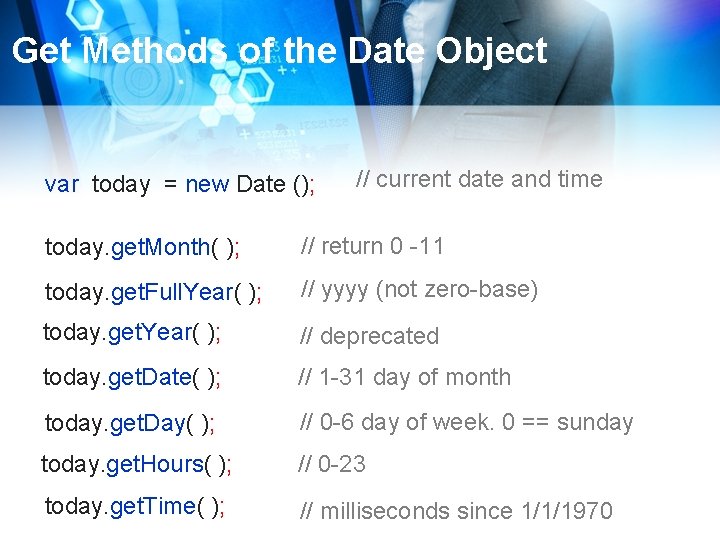Get Methods of the Date Object var today = new Date (); // current