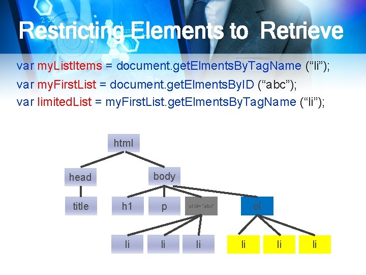 Restricting Elements to Retrieve var my. List. Items = document. get. Elments. By. Tag.