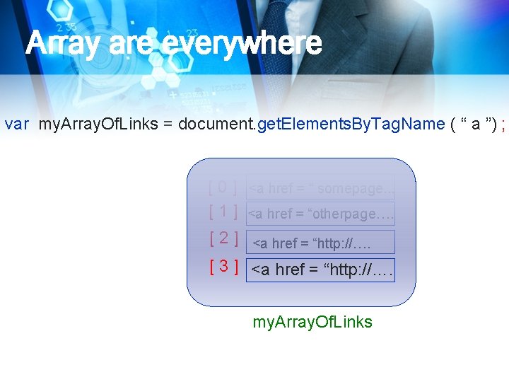 Array are everywhere var my. Array. Of. Links = document. get. Elements. By. Tag.