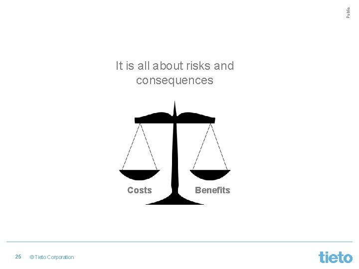 Public It is all about risks and consequences Costs 25 © Tieto Corporation Benefits