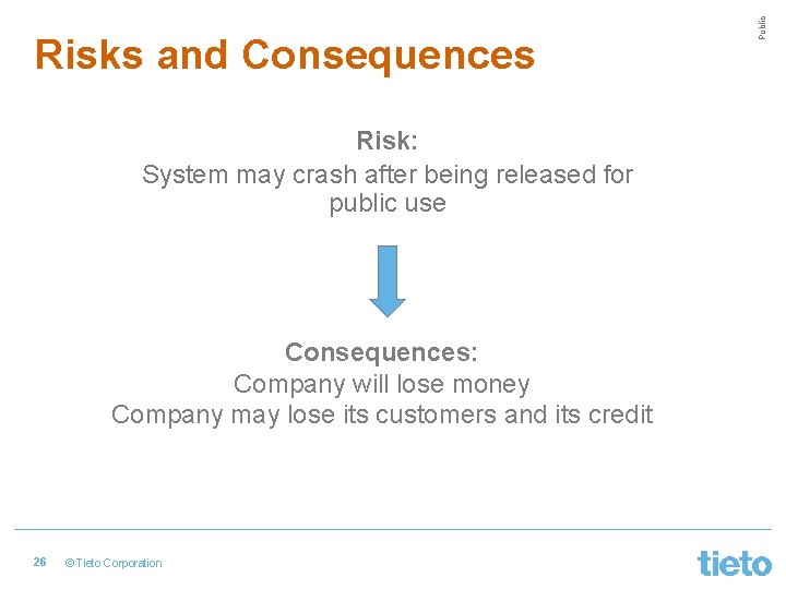 Risk: System may crash after being released for public use Consequences: Company will lose