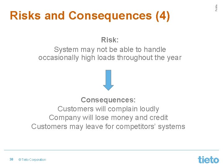 Risk: System may not be able to handle occasionally high loads throughout the year